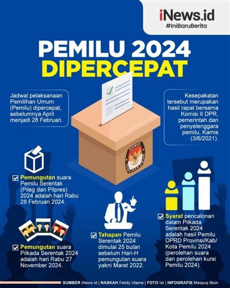 Pentingnya Menyadari Persyaratan Pantarlih Pemilu 2024