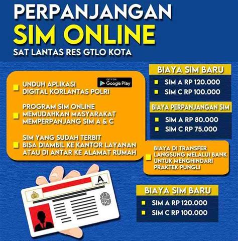 Persyaratan Pendaftaran Online