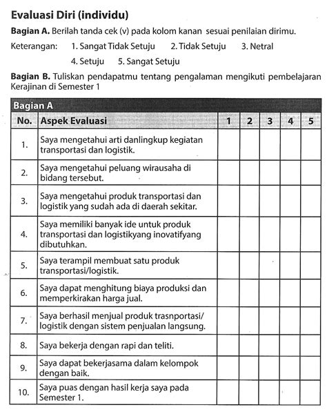 Biaya Survey dan Penilaian