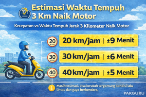jarak 3 km berapa menit naik motor