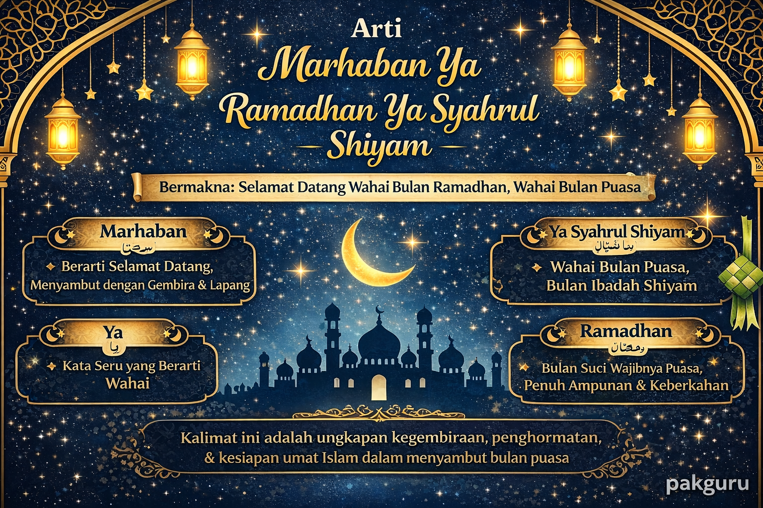 Arti Marhaban Ya Ramadhan Ya Syahrul Shiyam